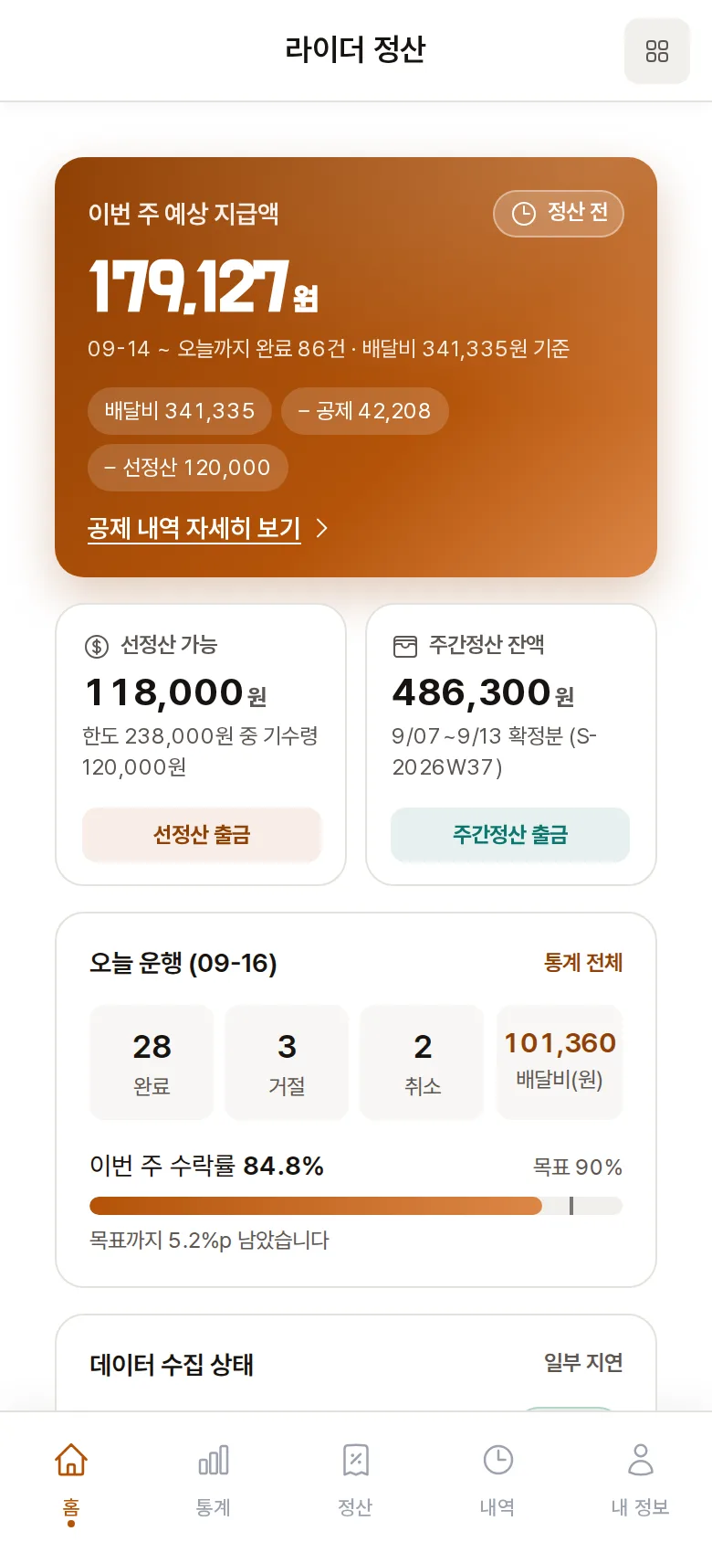 배달 라이더 정산·운행 통계 모바일 화면