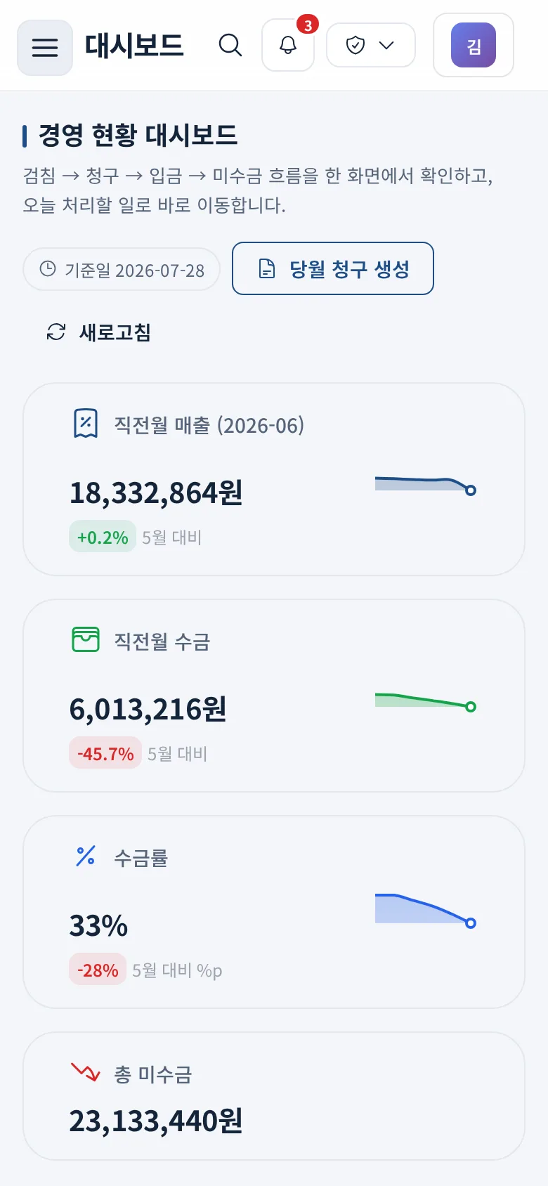가스 판매점 검침·청구 관리 모바일 화면