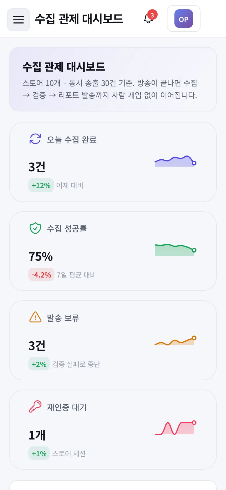 라이브커머스 성과 리포트 자동화 모바일 화면