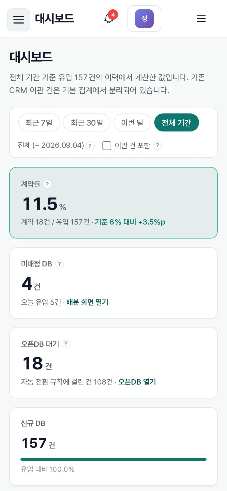 렌탈·리스 영업 고객 이력 관리 모바일 화면