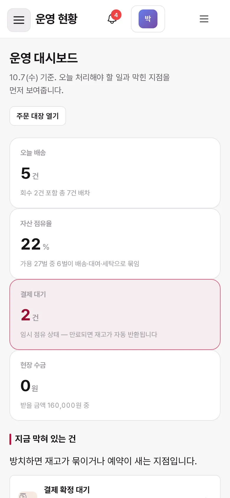 의류 당일 렌탈 예약·회수 관리 모바일 화면