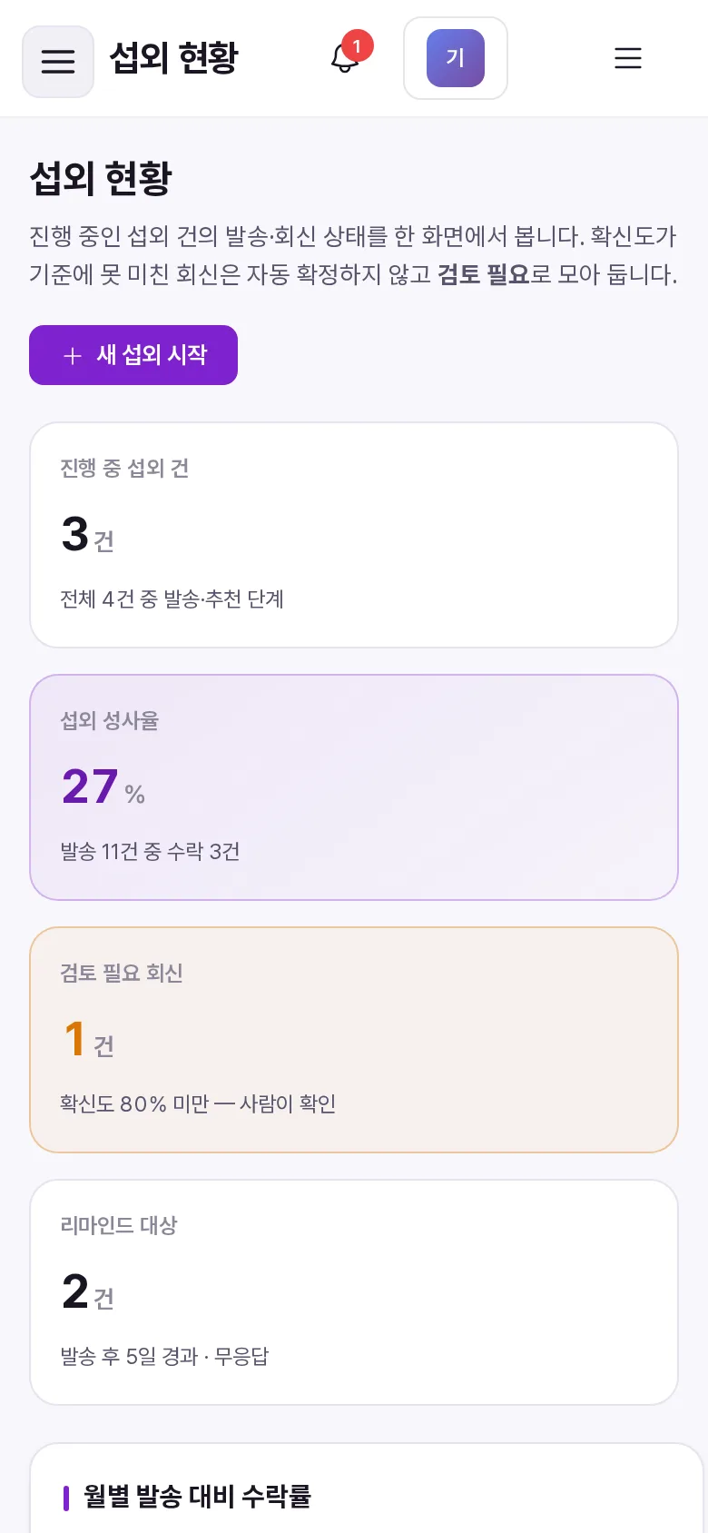 작가 섭외 추천·회신 정리 모바일 화면